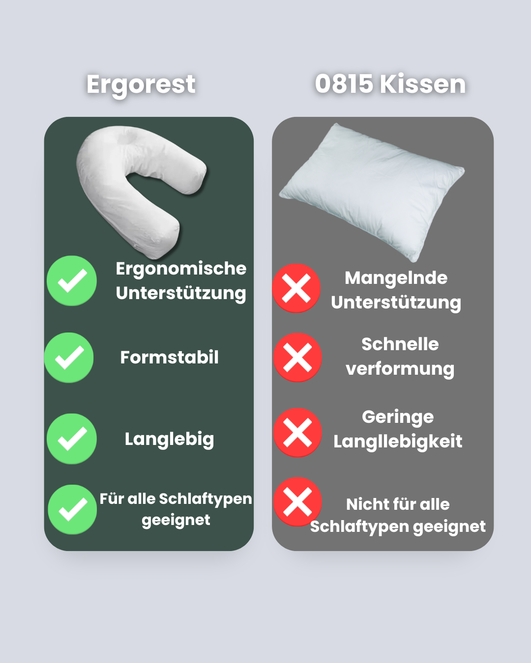ErgoRest